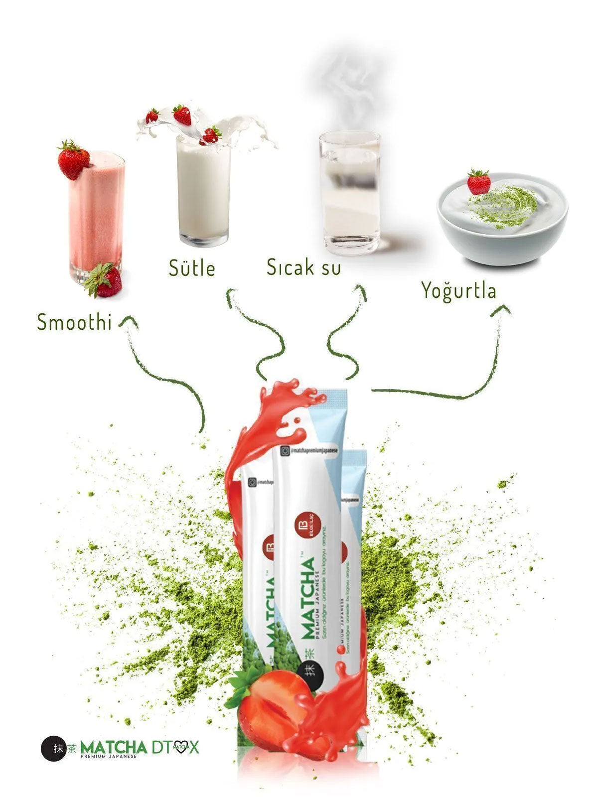 Matcha Premium Japanese® Detox Thee - 100% Origineel afbeelding 1