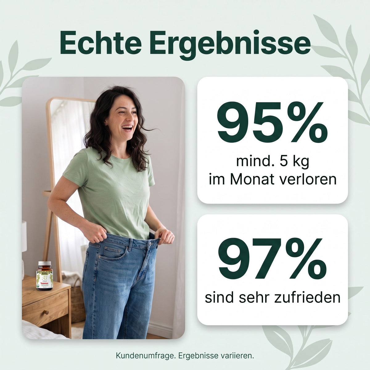 HHS A1 Kapsel: Echte Ergebnisse