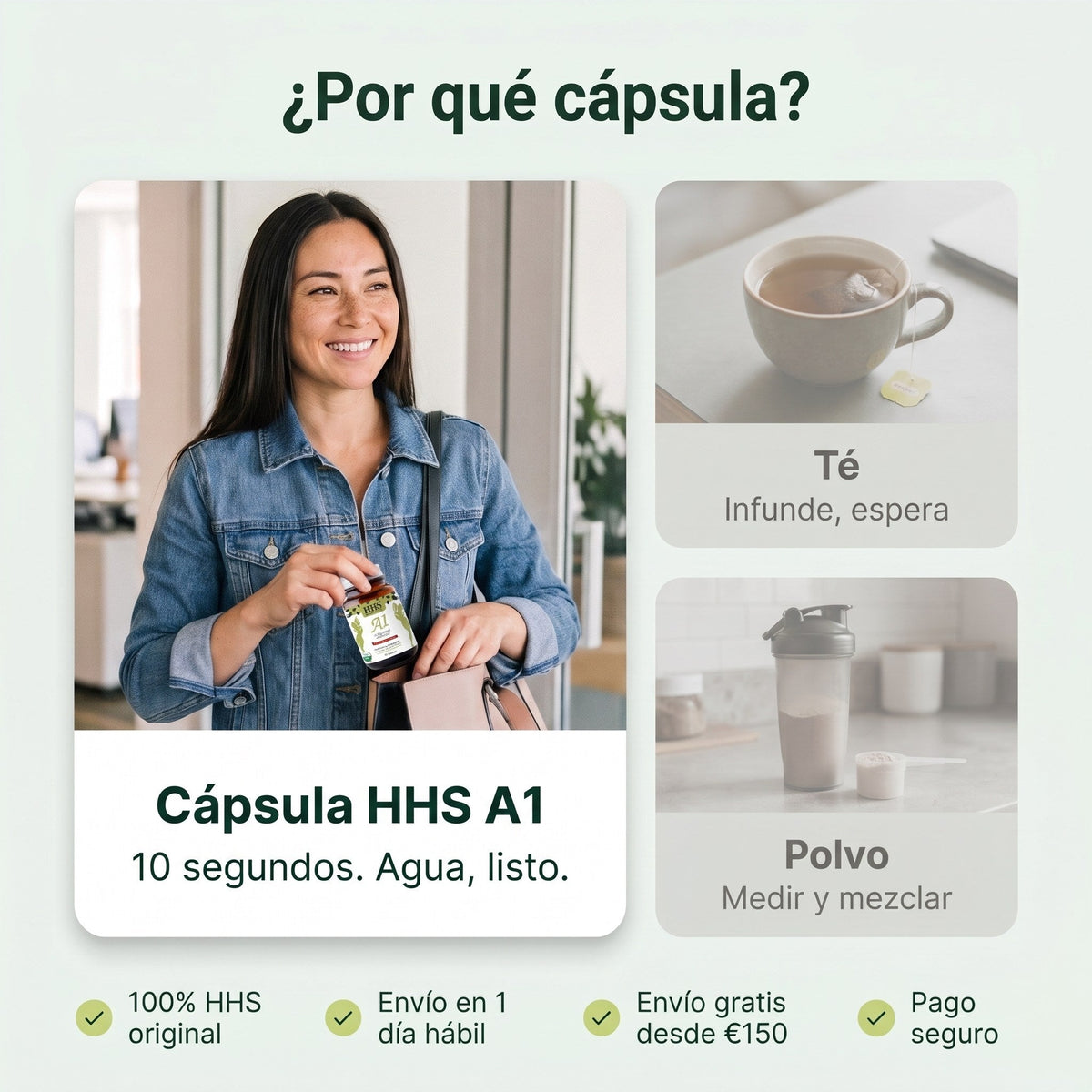 HHS A1 Cápsula: ¿Por qué cápsula?