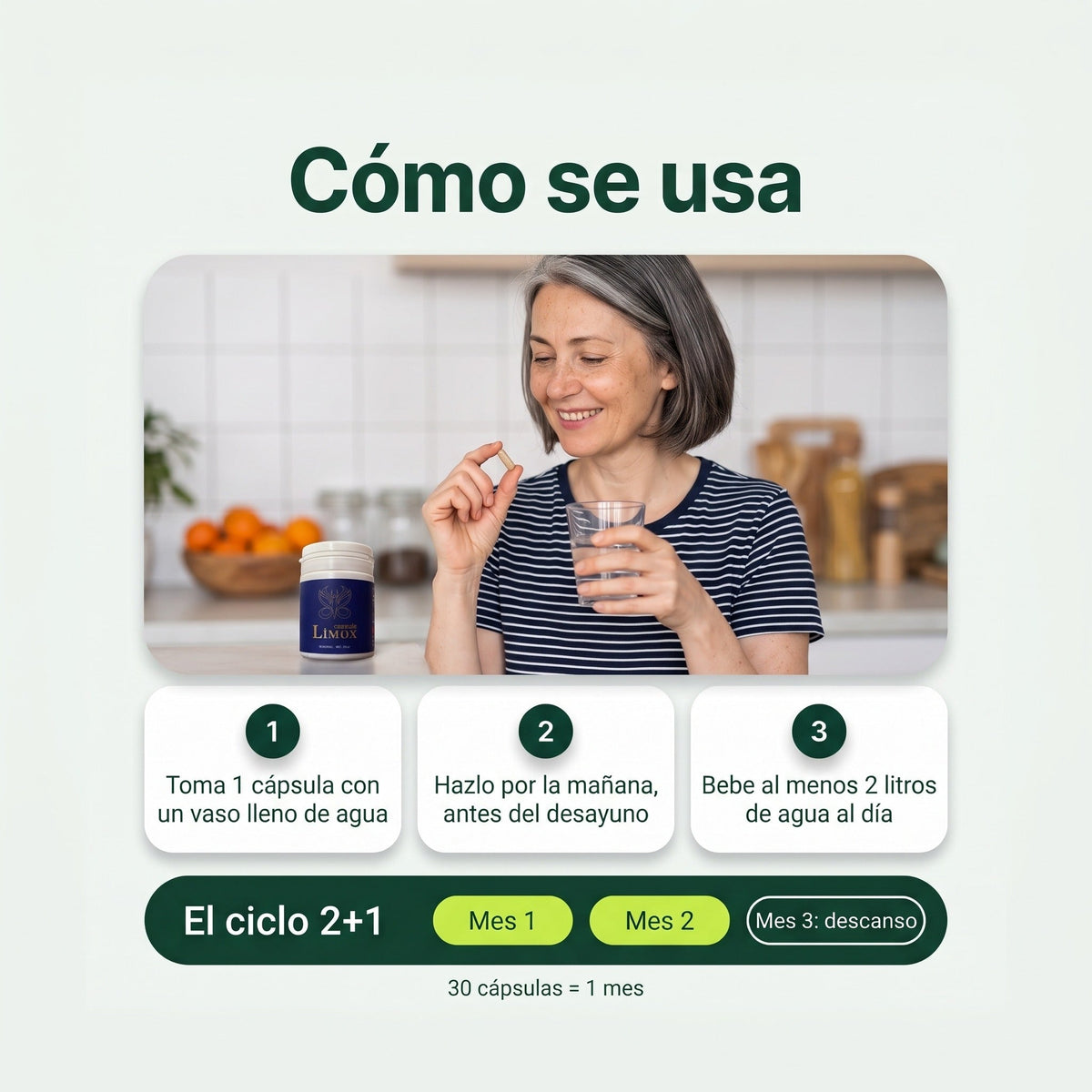 How to use