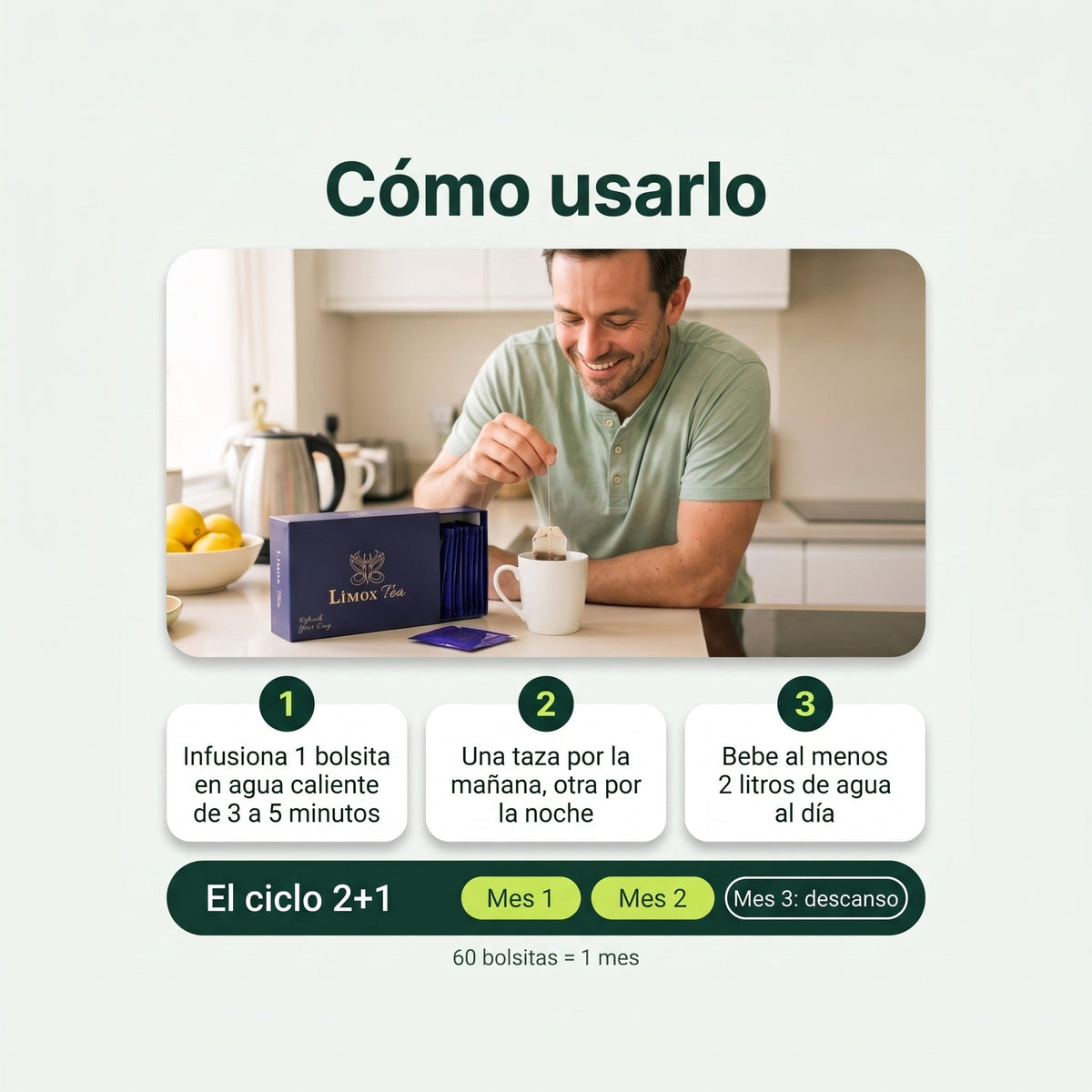How to use