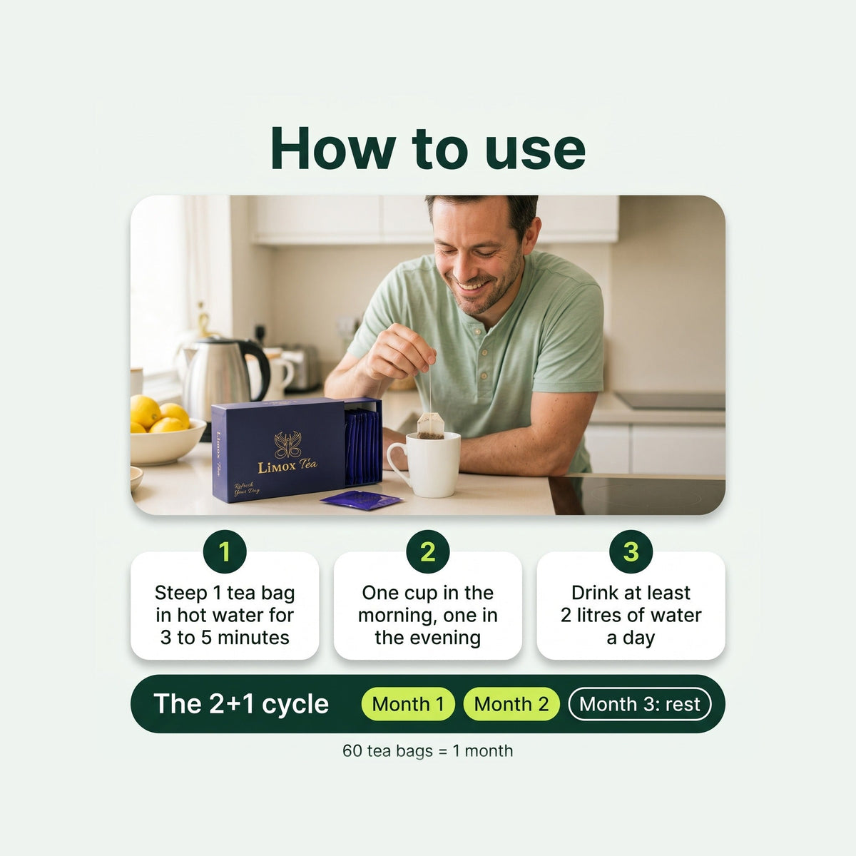 How to use