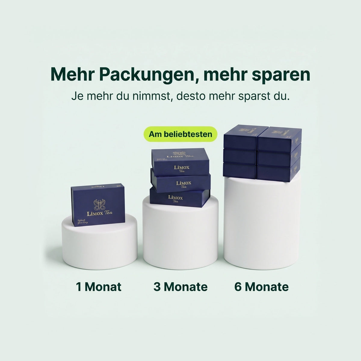 More boxes, bigger saving