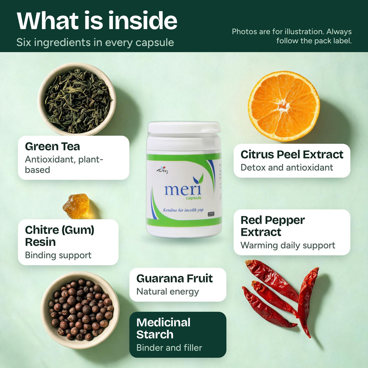 Capsule Detox Meri
